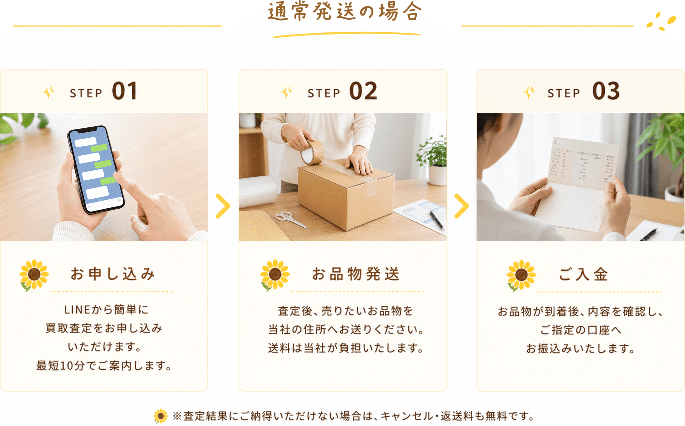 通常発送