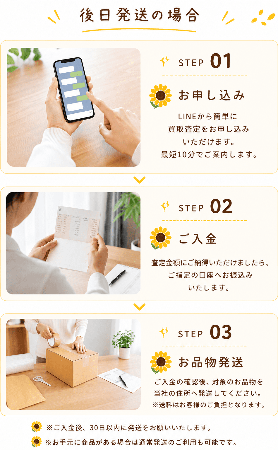 後日発送