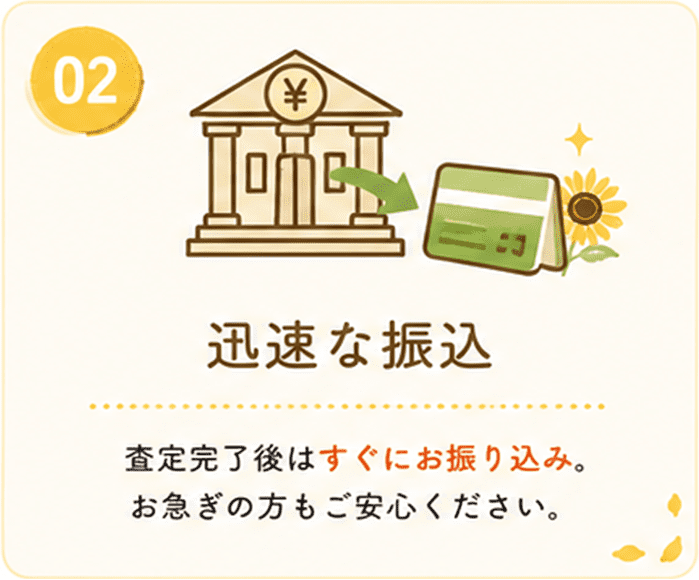 迅速な振込