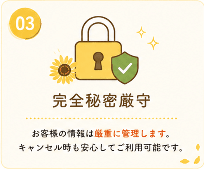 完全秘密厳守