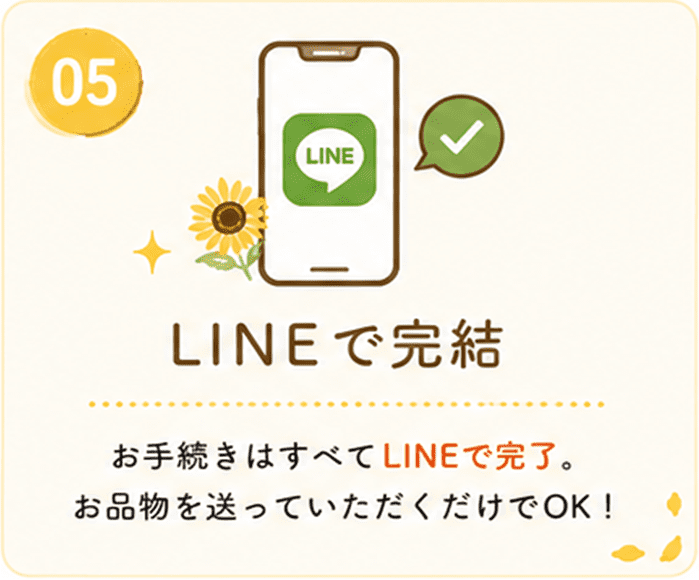 LINEで完結